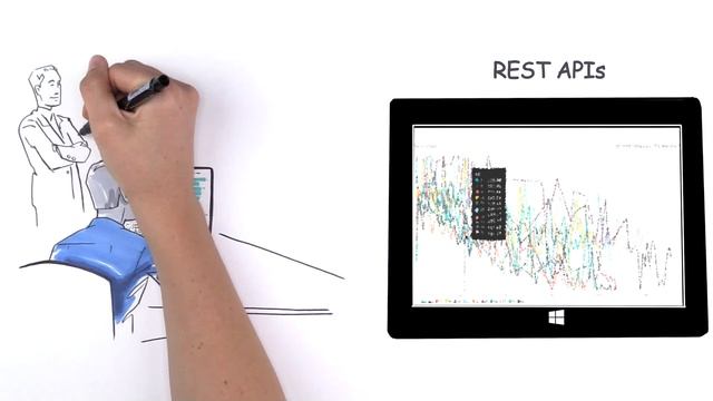 Microsoft Power BI Embedded смотреть онлайн