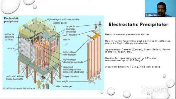 "INDUSTRY 4.0" - ENVIRONMENTAL POLLUTION AND MODERN SOLUTIONS