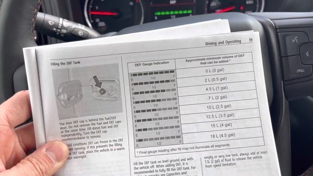 Diesel Exhasut Fluid at the Pump vs BlueDef Jugs | Chevy Silverado 2500 HD Duramax Custom смотреть онлайн