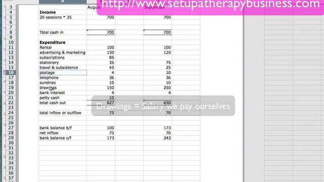 How to do a simple cashflow forecast - http://www.growyourtherapybusiness.com смотреть онлайн