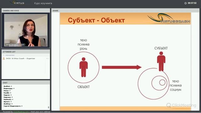 Профессиональный курс коучинга | Академия Virtus Coach Int. смотреть онлайн