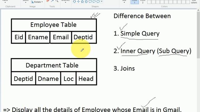 SQL Difference Between Simple Query, Inner or Sub Query, Joins in Data Base смотреть онлайн
