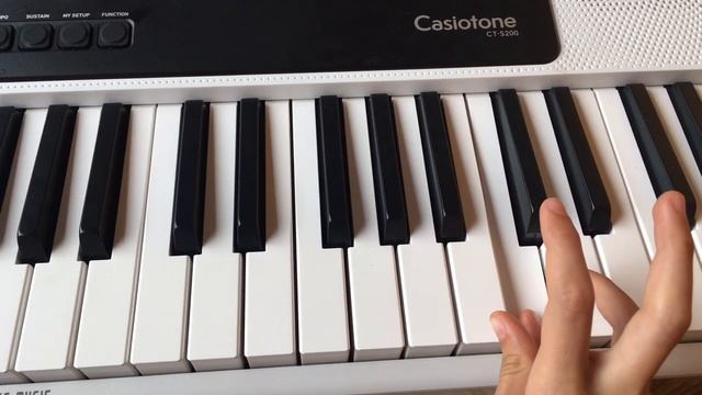 Красивая мелодия на пианино ? для начинающих, как играть одной рукой. Просто ? смотреть онлайн