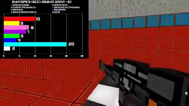 'БЛОКАДА' Рейтинг снайперских винтовок! 'ОкО' №5 смотреть онлайн