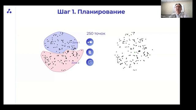 Диджитализация и ИИ: будущее, которое уже меняет правила бизнеса! смотреть онлайн