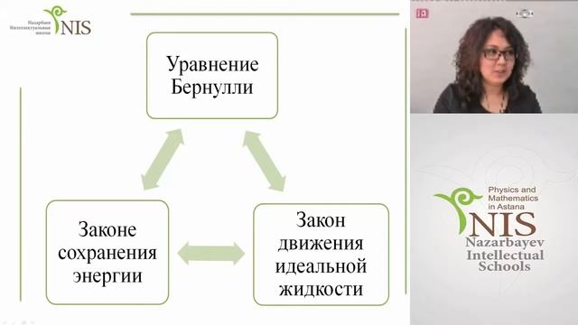 Бижанова Д видеоурок смотреть онлайн
