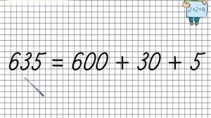 Представление трехзначных чисел в виде суммы разрядных слагаемых. Математика 3 класс
