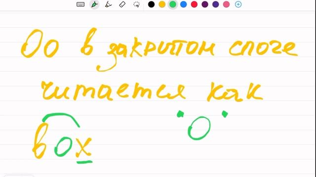 ОНЛАЙН КУРС "С НУЛЯ" | ПРАВИЛА ЧТЕНИЯ буквы Оо английского языка ЛЕГКО | часть 5 смотреть онлайн