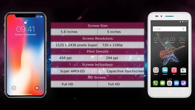 Apple iPhone X vs Alcatel Go Play - Phone comparison смотреть онлайн