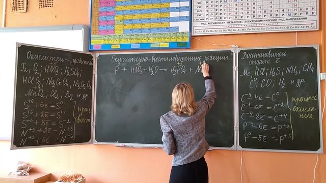 Урок 2: Окислительно-восстановительные реакции 8 - 9 классы смотреть онлайн