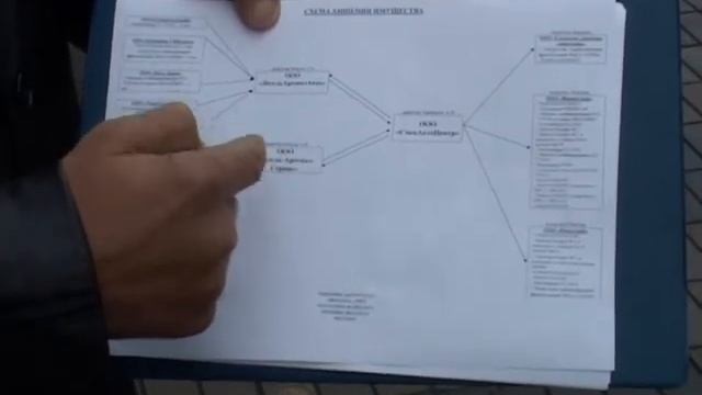 Встречные заявления в полицию смотреть онлайн