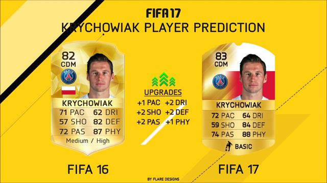 FIFA 17 PSG Player Ratings Predictions!! Ft. Di María, Matuidi & Thiago Silva!! смотреть онлайн