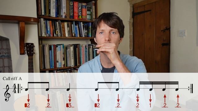 Gonna wait till a change come- Groovy Gospel Blues Harmonica Riff смотреть онлайн