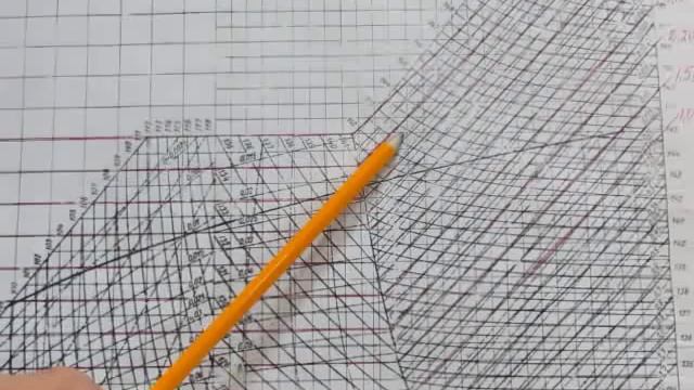 Работа с ТS диаграммой хладогента смотреть онлайн