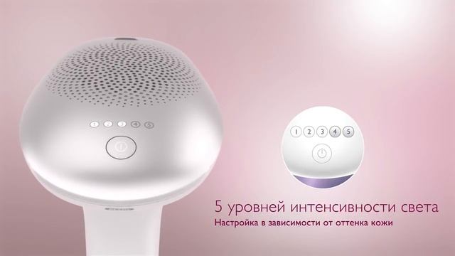 Фотоэпилятор Philips sc1992 00. Филипс lumea sc1992 00 смотреть онлайн