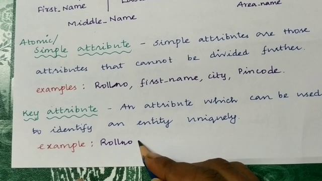 types of attributes | dbms | oracle #gvspace #attributes #complexattribute смотреть онлайн