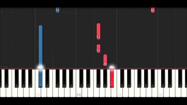 Khalid - Young, Dumb and Broke (SLOW EASY PIANO TUTORIAL) смотреть онлайн