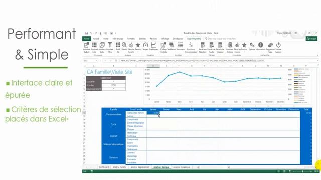 AGE BI REPORTING ASSOCIE SAGE 100 c GESTION COMMERCIALE смотреть онлайн