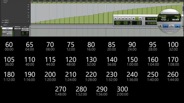 Interactive 4/4 Metronome from 60 to 300 BPM смотреть онлайн