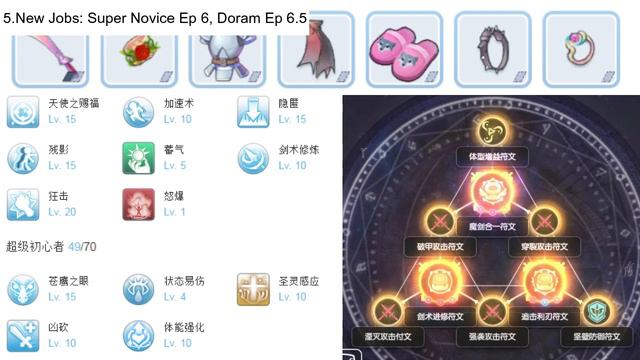 11 new content and changes in EPISODE 6 + FACE REVEAL!!! смотреть онлайн