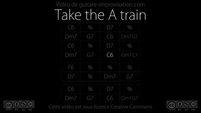 Take the A train (130 bpm) - bass/drums : Backing track смотреть онлайн