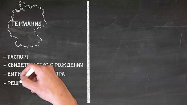 Заключение брака с гражданином Германии  Получение ВНЖ  Перечень документов