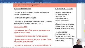 ВВП и ВНП