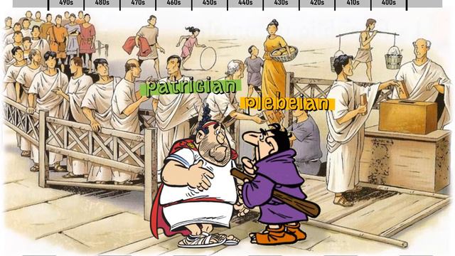 Political Institutions (Roman Republic) смотреть онлайн