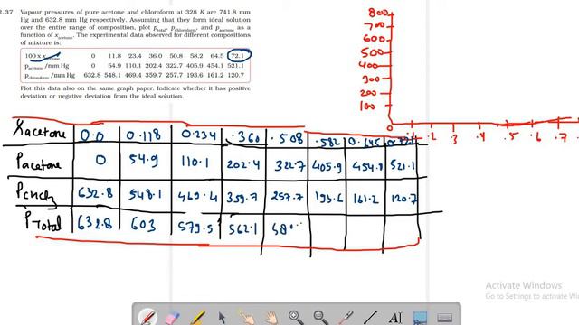 question 37,chapter 2 solution смотреть онлайн