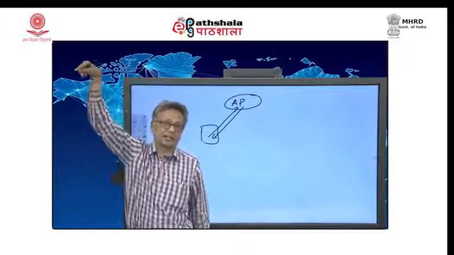 M-17. The Medium Access Sublayer: 802.11 (Wi - Fi) - I смотреть онлайн