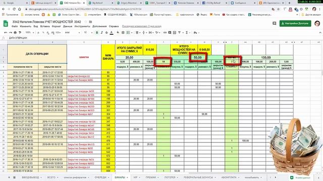 Отзывы о проекте Big Behoof. МОИ ДОХОДЫ В РАЗНЫХ КОРЗИНАХ смотреть онлайн