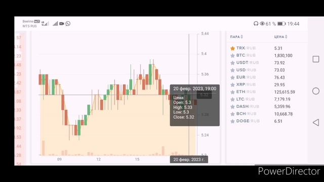 Не потеряешь деньги только на бирже PAYEER.