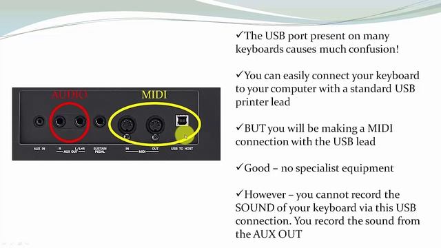 Digital Piano Outputs: Connect And Record Your Keyboard Lesson 2 смотреть онлайн