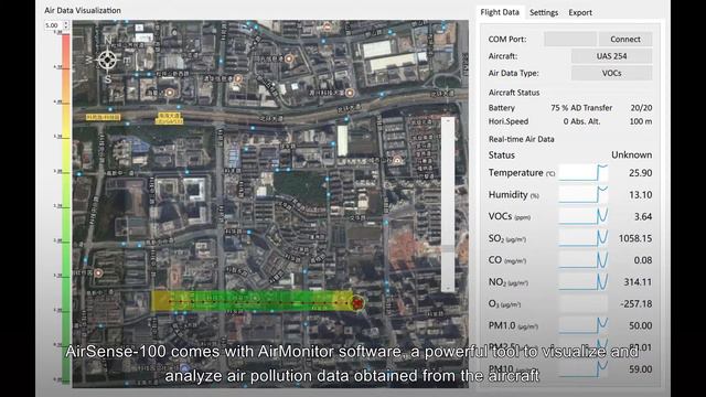 AirSense DroneUA смотреть онлайн