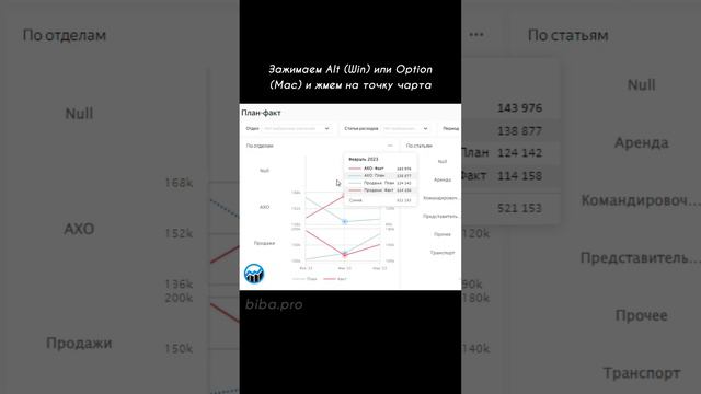 Тултип в DataLens. Что это такое и как его закрепить? Урок для начинающих смотреть онлайн