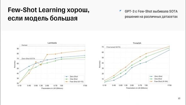 Tinkoff Lab. RL Event: Предобученные языковые модели в Offline-RL смотреть онлайн
