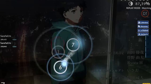 TK from Ling tosite sigure - unravel (TV edit)|Hard(DT) смотреть онлайн