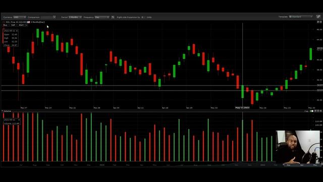 NIO STOCK UPDATE | NIO ET7 | NIO ES8 | FIND OUT WHY NIO WILL GO TO $100 IN 2021 смотреть онлайн