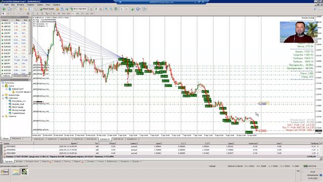 Просадка на депозите достигла 50%, наши действия смотреть онлайн