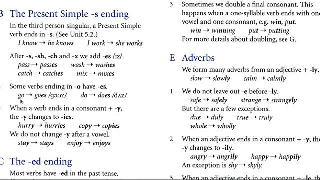 5 Present Simple - Oxford Practice Grammar Intermediate смотреть онлайн