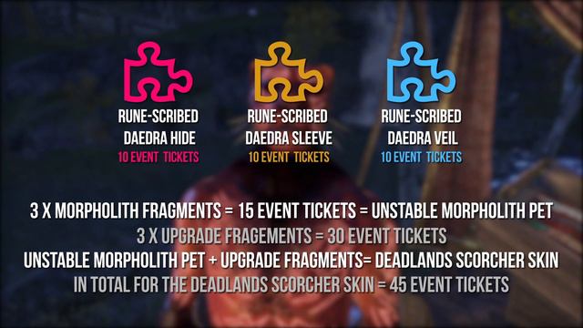 ESO Unstable Morpholith Pet and Deadlands Scorcher Skin Guide смотреть онлайн
