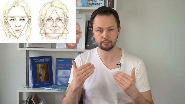 Признаки которые выдают ваш возраст смотреть онлайн