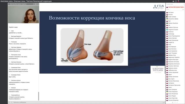Анатомия носа Опасные зоны Тактика безопасной коррекции смотреть онлайн