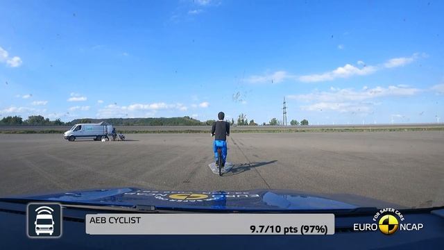 Euro NCAP Commercial Van Safety Tests - Ford Transit Courier 2023 смотреть онлайн