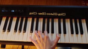 Jamie Duffy - SOLAS (piano tutorial) Солас (пиано туториал)