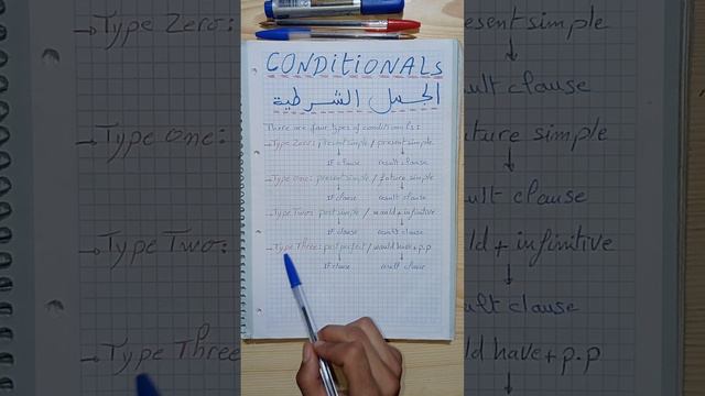 CONDITIONALS شرح الجمل الشرطية смотреть онлайн