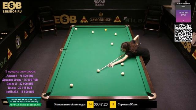 ТУР-3 | LEGEND WOMEN LEAGUE | КАЛИНИЧЕНКО А. - СОРОКИНА Ю. | 22.11 | БК ЛЕГЕНДА.