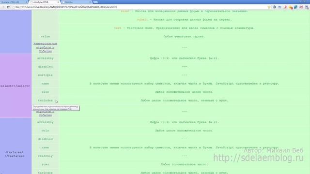 Выпадающий список в HTML - Тег select в HTML и теги option и optgroup. #39 смотреть онлайн