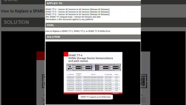 Oracle SPARC T7-1 NVMe Drive VCAP смотреть онлайн