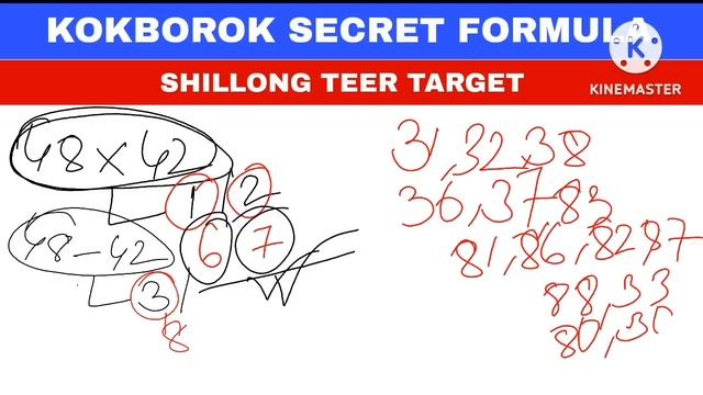 Ajj Full Recover | Khasi Hill's Archery Sports Institute | Shillong teer target смотреть онлайн